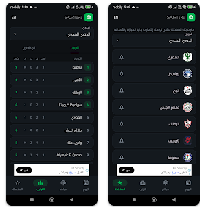 منصة سبورتيرا - Sportere (موقع + تطبيقي أندرويد وآيفون)